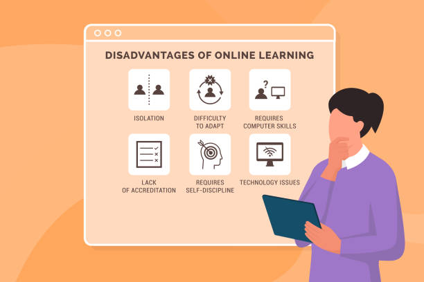 Advantages and Disadvantages of Online Learning for Students